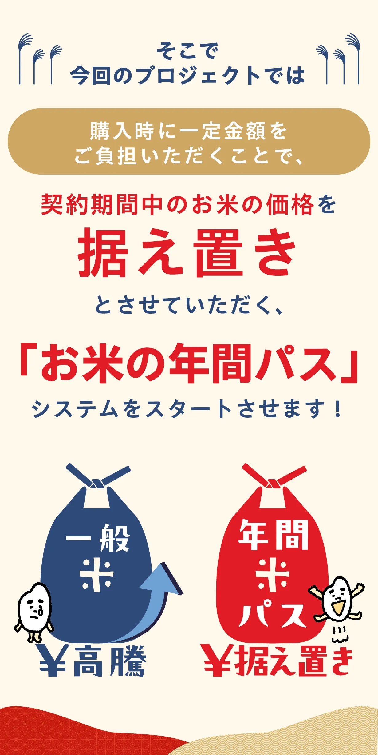年間パスの説明